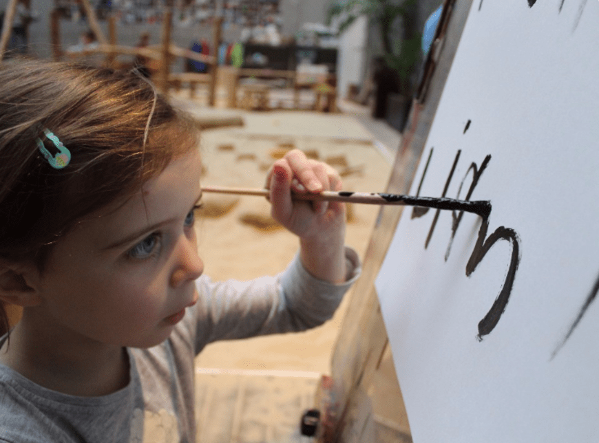 Documentation of learning